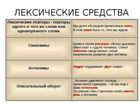  Лексические связи и эмоциональное воздействие
