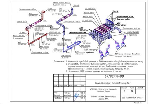  Местоположение управляющих модулей вентиляционной системы 