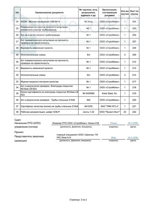  Необходимость проверки документации на допустимость удаления перегородки в жилищном помещении 