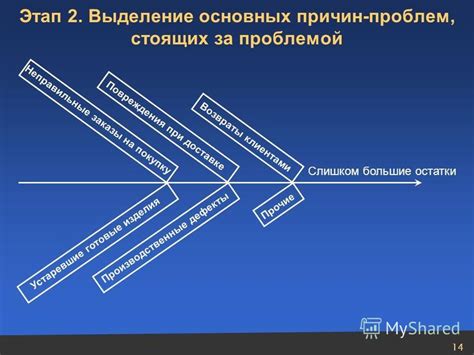  Обнаружение основных причин, стоящих за потребностью в поиске маленького ребенка, покинувшего учреждение воспитания
