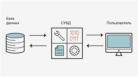  Общедоступные базы данных и регистры 