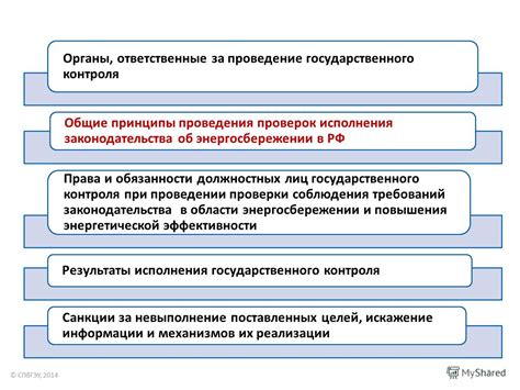  Органы, ответственные за проведение процедуры регистрации 