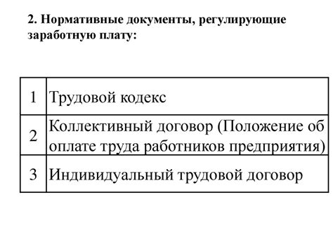  Основной юридический аспект передачи исполнения поручения 