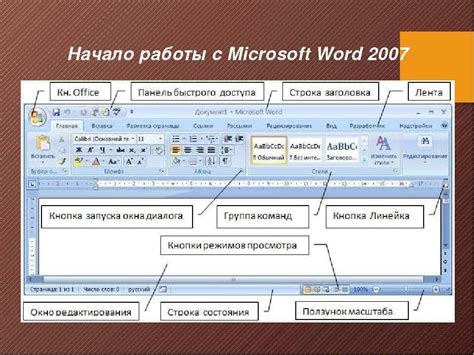  Основные возможности популярного текстового редактора 