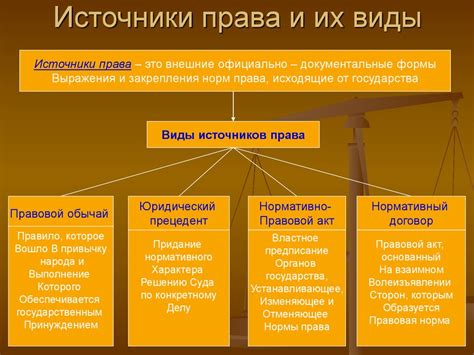  Основные принципы договора охраны древних источников правовой системы: содержание и назначение. 