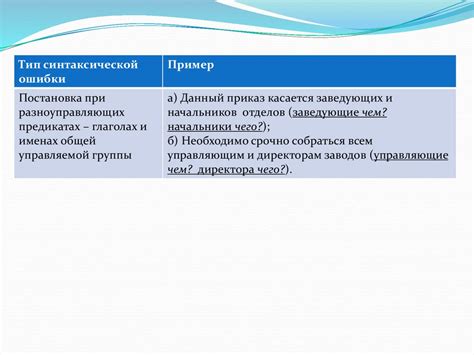  Основные принципы составления и исполнения документа, удостоверяющего долговые обязательства 