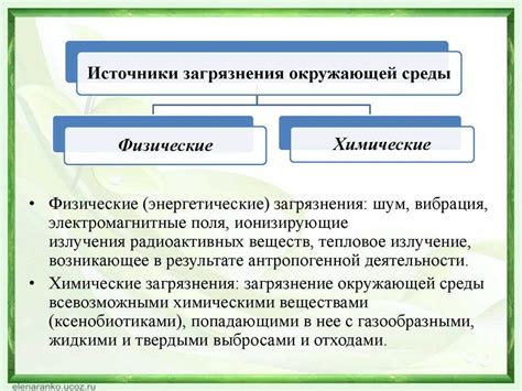  Осознание присутствия энергетических загрязнений 