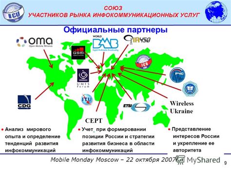  Официальные магазины операторов связи 