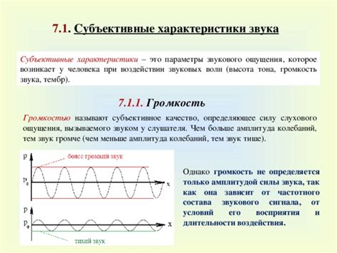  Параметры звукового сигнала 