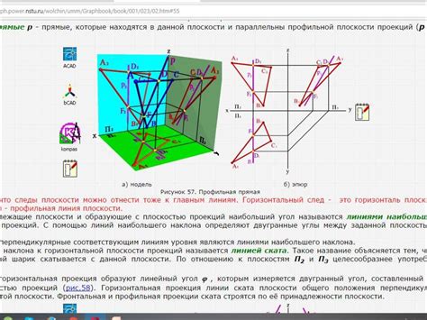  Пересечение прямой и отрезка: логика алгоритмов 