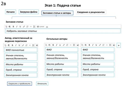  Платформы для публикации стихов в онлайн-формате: выбирайте свою!