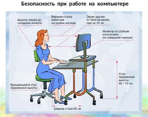  Повышение комфорта при работе на компьютере: ключевые моменты
