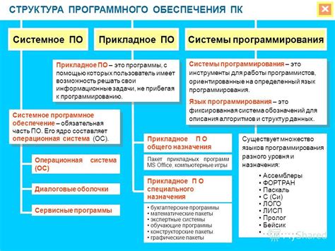  Подготовительный этап: первые шаги к очищению ПК от недобросовестного программного обеспечения 