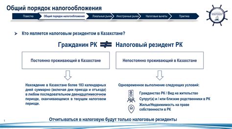  Подготовка документов перед заполнением декларации: необходимые шаги и материалы 