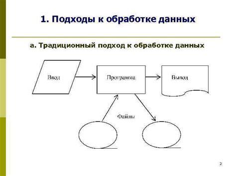  Подходы к обработке данных 