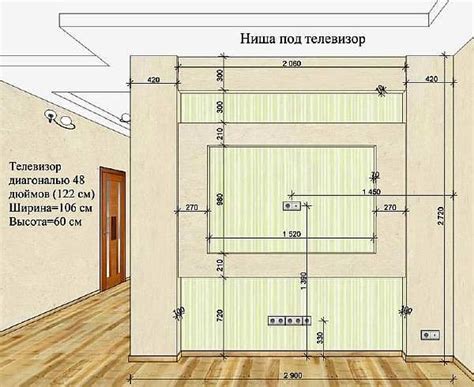  Подходящие места для расположения иконы семиточечной в гостиной 