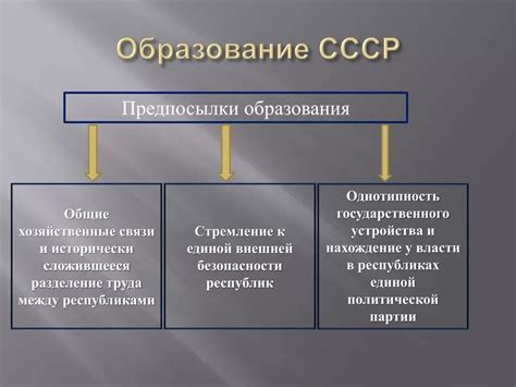  Политические и экономические причины реализации атомного энергетического проекта в Турции 