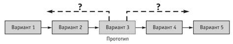  Получение улучшенного варианта девайса Велес в Зоне
