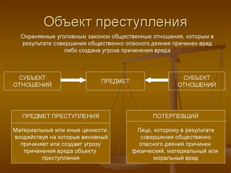  Понятие репродукционного запрета и его основная цель 