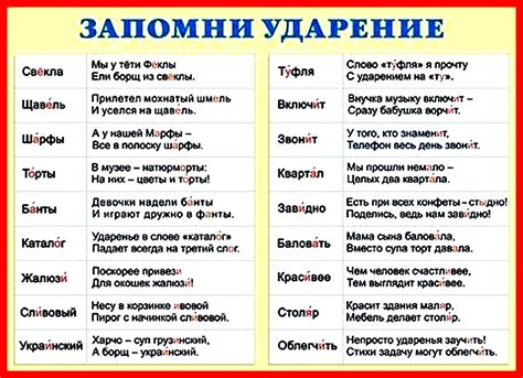  Правила ударения в словах с приставками "по-", "со-", "раз-"
