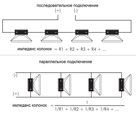  Правильное соединение колонок bbk с источником звукового сигнала: необходимые шаги 