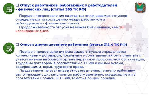  Правовые аспекты выходных в рамках дополнительного отпуска согласно Трудовому Кодексу 