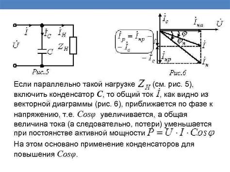  Преобразование электрической энергии в микроволновой печи 