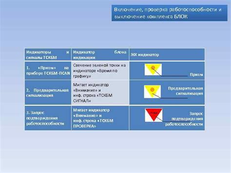  Проверка наличия и работоспособности управляющего блока автомобиля с использованием индикаторов 