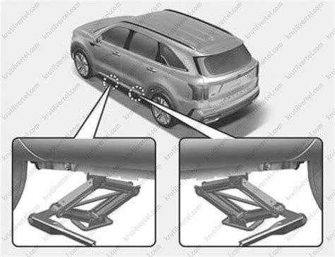  Размещение резервного колеса на автомобиле Киа Соренто 