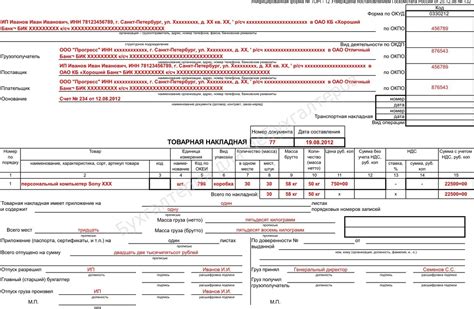  Разнообразие изменений в Торг 12: подробный обзор 