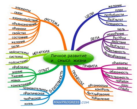  Расширение Hnc: основной смысл и особенности 