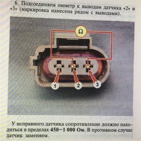  Расшифровка значений обозначения метки вала: как правильно прочитать информацию 