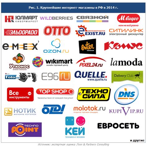  Рекомендуемые онлайн-магазины для приобретения модуля системы теплозарядки циклоп
