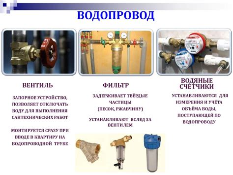  Роль квалифицированного обслуживания в предотвращении утечек межэтажных трубопроводов в системах водоснабжения и канализации 