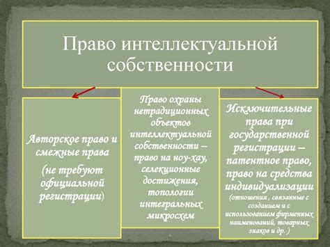  Роль юридического представителя в охране интеллектуальной собственности 