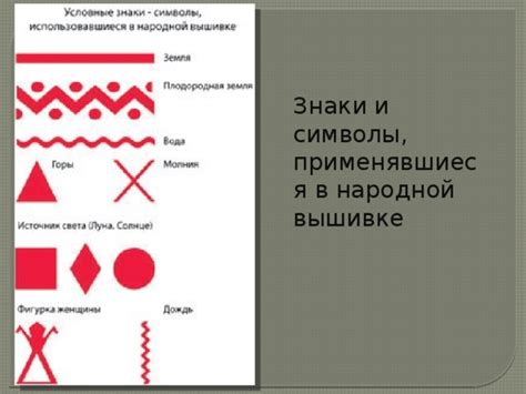  Символы, применявшиеся до возникновения идеи kаменной морды
