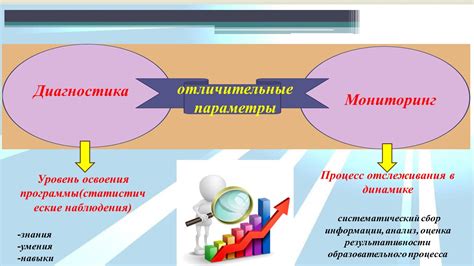  Современные подходы к выявлению и прогнозированию распространения метастазов на КТ легких
