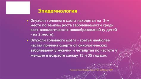  Современные подходы к диагностике травматического повреждения головного мозга: роль рентгеновской томографии 