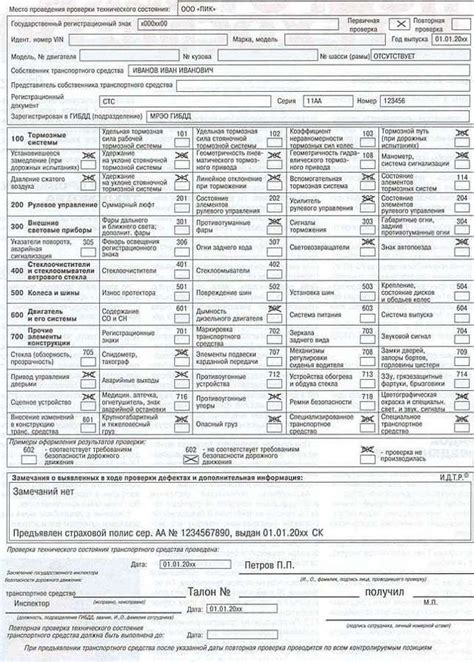  Содержание диагностической карты: важная информация для автовладельцев 