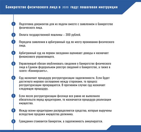  Сроки рассмотрения и утверждения документов: важные этапы в смене учредителя
