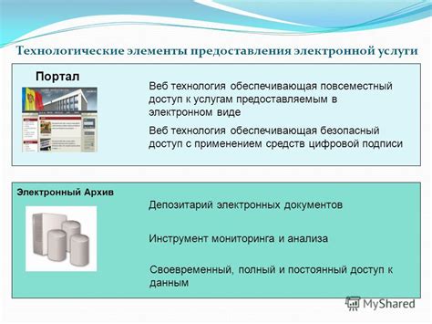  Технология электронной подписи: надежный и безопасный вариант 