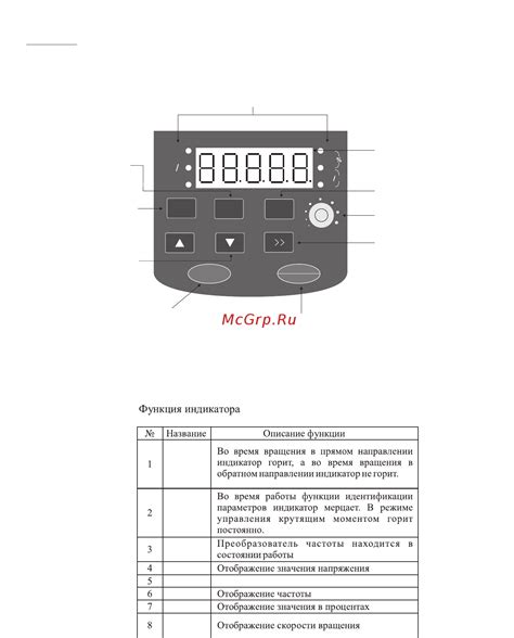  Управление воздушной струей с помощью панели управления 