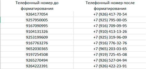  Феномен постоянных звонков от загадочного телефонного номера: загадка или проблема?
