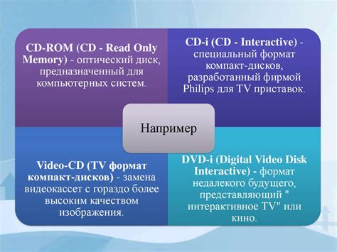  Функциональные возможности современного автомобильного мультимедийного центра 