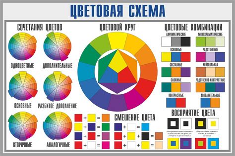  Цветовая гамма: выбор и сочетание цветов 