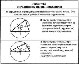  Шаг 3: применение свойства перпендикуляров 