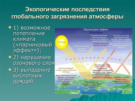  Экологические проблемы: Человеческое воздействие на криосферные экосистемы