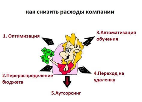  Экономные способы сократить расходы на звонки 