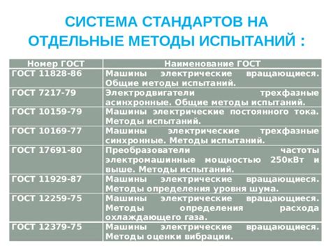  Электрические методы определения частоты 