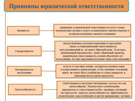  Юридическая ответственность компании за предоставление неверной информации о своей продукции 